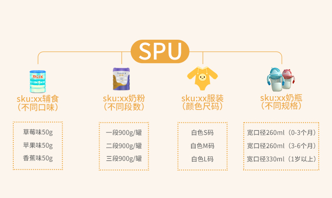 好麥云母嬰