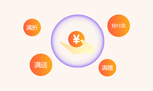 來訂智能訂貨