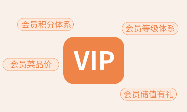 餐天下
