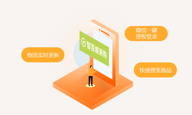 來購社區(qū)團(tuán)購