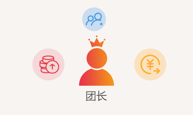 來購社區(qū)團(tuán)購