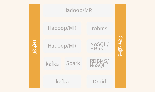 好麥云