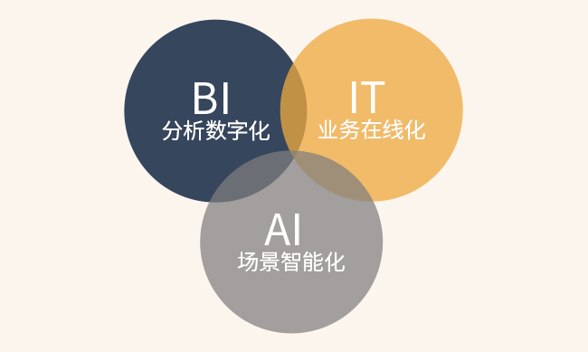 好麥云