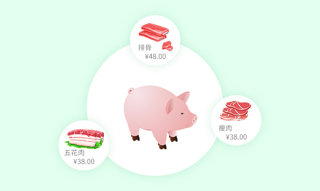 威云稱重版